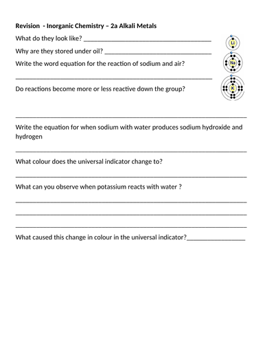 iGCSE Edexcel Chemistry Unit 2 Revision