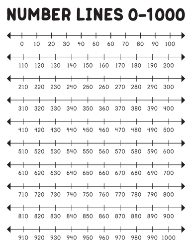 Number Lines 0-1000