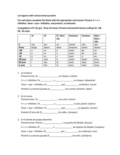 Los lugares with various tenses practice