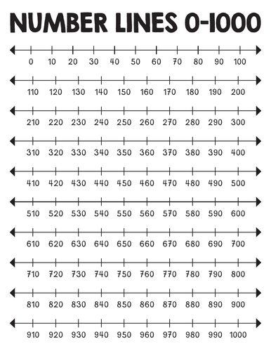 Number Lines 0 to 1000 worksheets : Find missing numbers