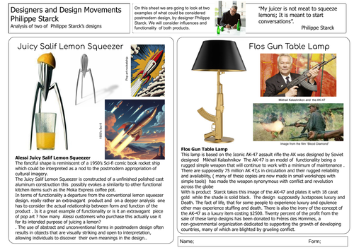 Analysis of two of  Philippe Starck’s designs  A3 poster/ Handout