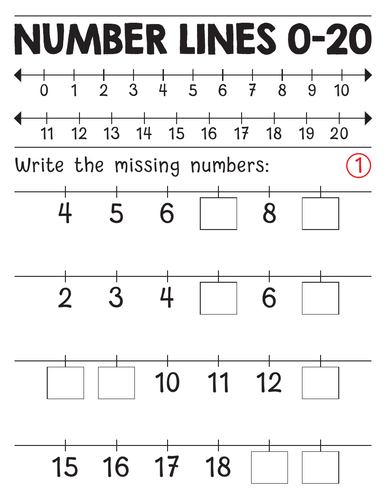 Number Lines 0 to 20 worksheets : Find Missing Numbers