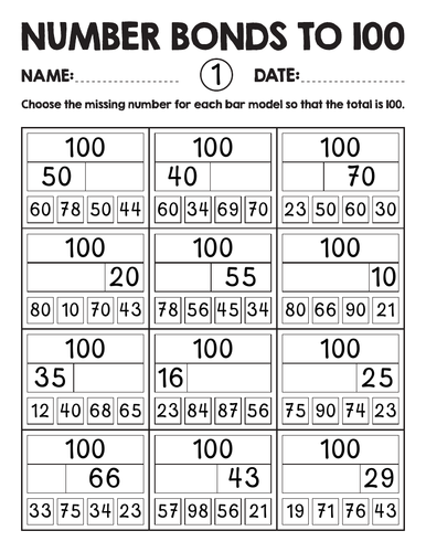 Number bonds to 100 bar model worksheets : addition to make a hundred