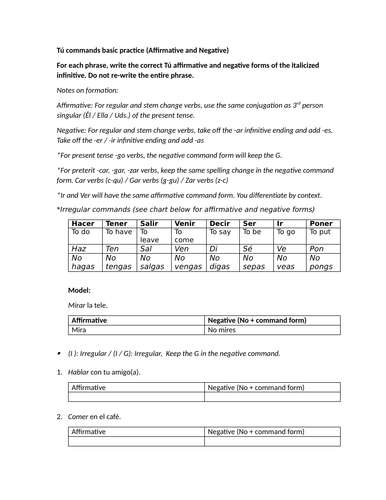 Tú commands basic practice (Affirmative and Negative)