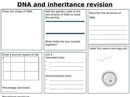 DNA & Inheritance revision