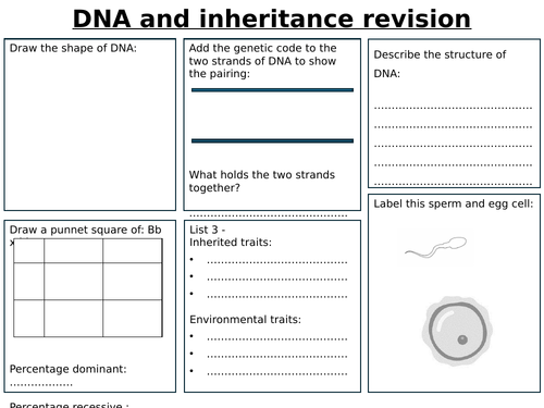 DNA & Inheritance revision - SEN/LAP