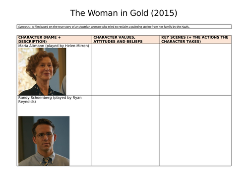 Worksheet for viewing 'The Woman in Gold' Motion Picture