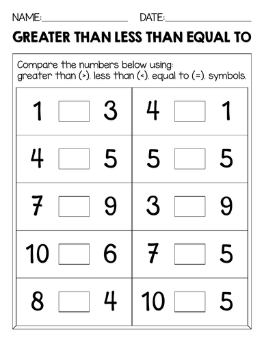 Greater than, Less than, or Equal to. worksheets | Teaching Resources