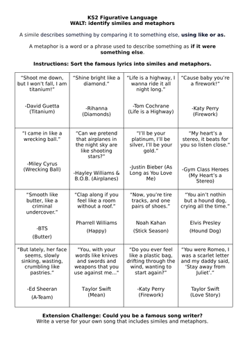 KS2 Simile and Metaphor Sorting Task - Famous Song Lyrics
