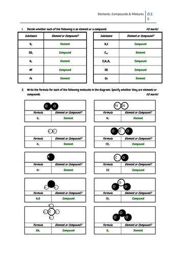 Elements, Compounds & Mixtures Worksheet