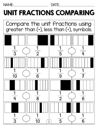 Comparing unit fractions worksheets with Answer key