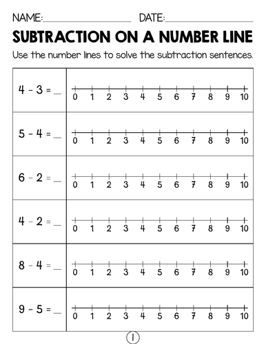 Subtraction by counting back on a number Line to 10 worksheets with Key