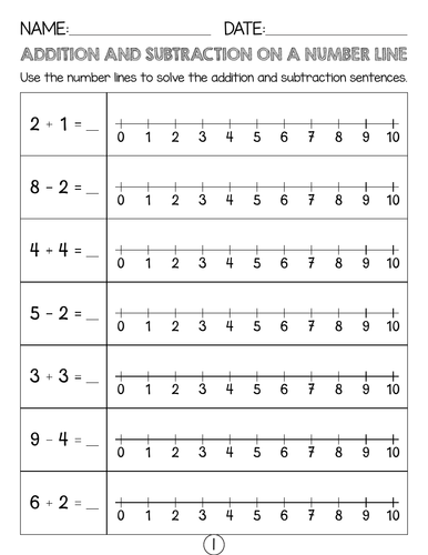 Addition and Subtraction on the Number Line to 10 worksheets with Key