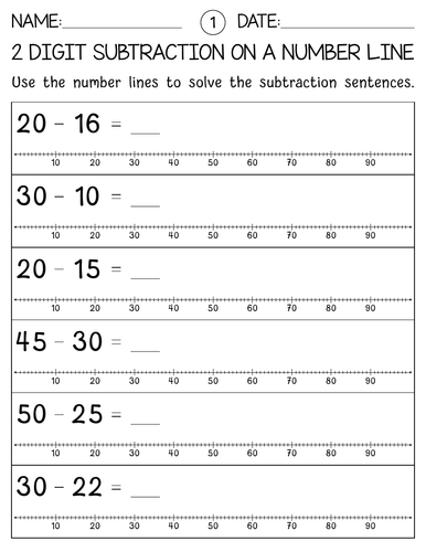 2 Digit subtraction on the Number Line worksheets