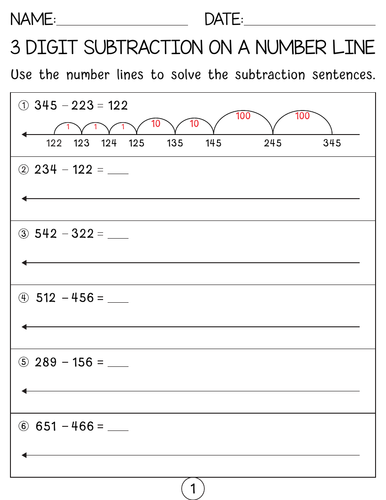 Subtracting 3 digit numbers on a open number Line worksheets