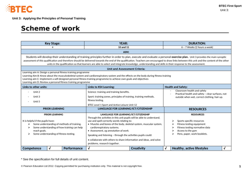 BTEC first award L1/2 in Sport Unit plan