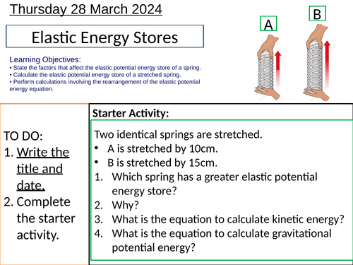 GCSE Elastic Energy Store