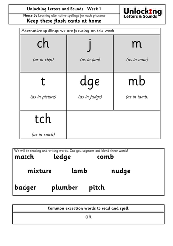 Unlocking Letters and Sounds Phase 5c Support sheets for parents