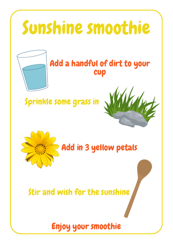 Mud kitchen recipe cards