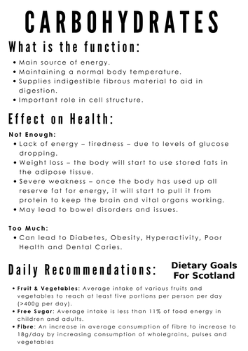 Carbohydrates Handout Plus Recipe Card