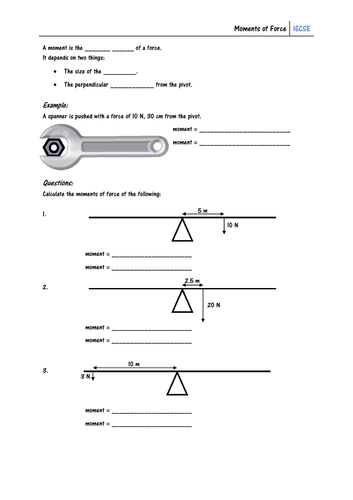 Moments of Force Introduction