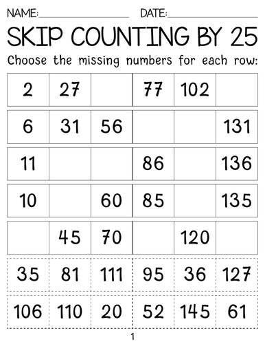 Skip counting by 25s worksheets with Answer Key