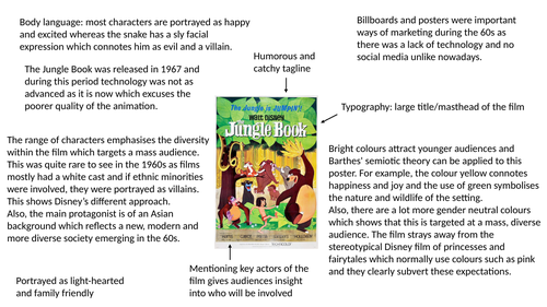 Annotations of the Jungle Book posters - Media Studies OCR