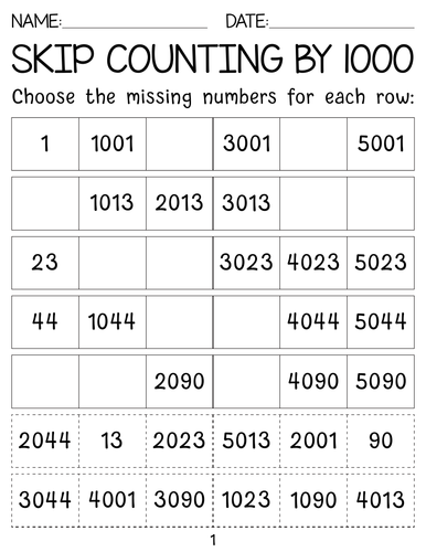 Skip counting by 1000s worksheets with Answer Key