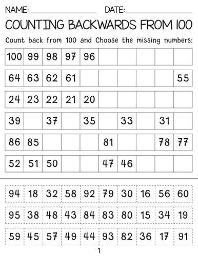 Counting backwards From 100 to 1 worksheets with Answer Key