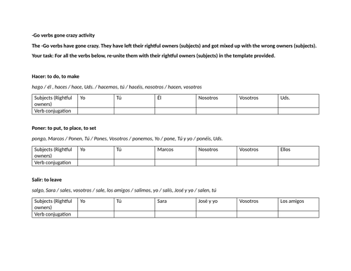 -Go verbs gone crazy activity (Spanish)