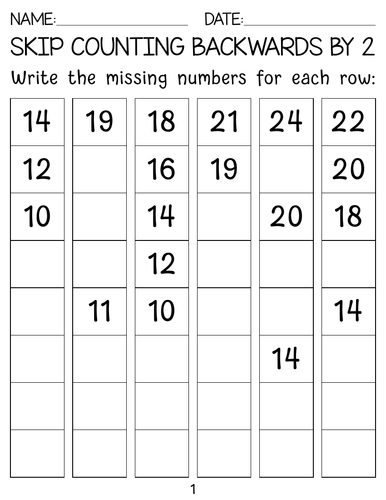 Skip counting backwards by 2, 5 And 10 worksheets