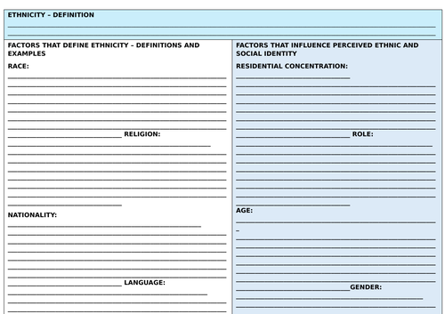 Ethnic Diversity Revision A2 Unit 2 CCEA Geography