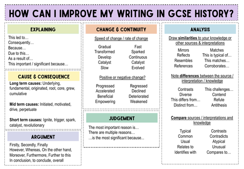 KS3 & GCSE Historical Vocabulary Bank