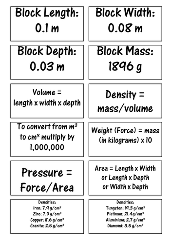 Density Card Challenge