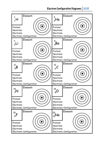 Electron Configuration Diagrams