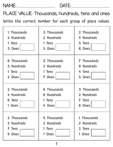 Place value worksheets: Thousands, hundreds, tens and ones
