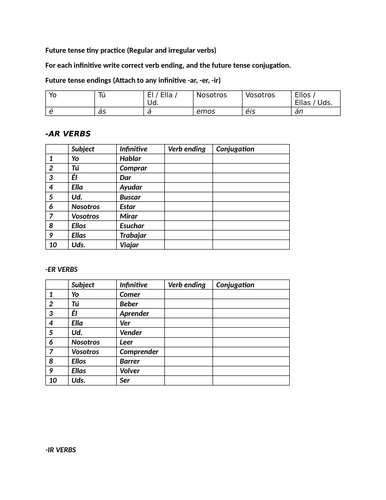 Future tense tiny practice