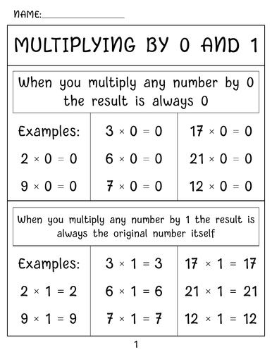 Multiplying By 0 And 1 worksheets with Lesson