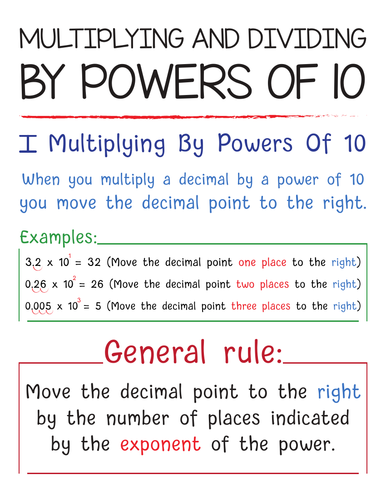 Multiplying and Dividing Decimals By the Powers Of Ten Anchor charts with 10 tests