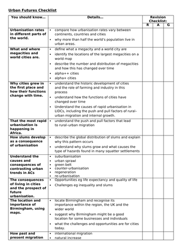 OCR B Geography Revision Pack for Urban Futures Unit 5