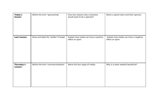 OCR PE Unit 2.1.b Commercialisation in Sport Starter Activities