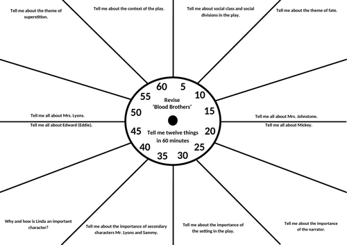 Revision Clock for Blood Brothers