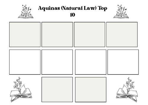 A-Level RS: Natural Law (Aquinas) Top 10 Worksheet