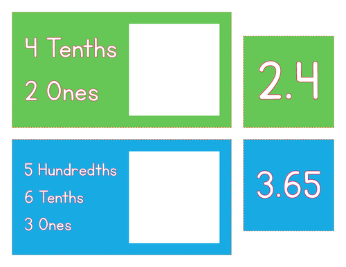 Place value matching cards For Decimals (hundredths, tenths And ones)