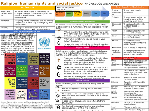 Human Rights and Social Justice Knowledge Organiser