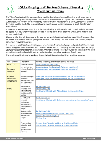 10ticks - Year 8 Summer Term Mapping to White Rose