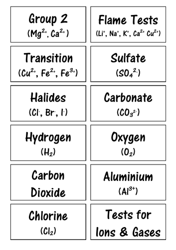 Tests for Ions & Gases Revision Cards (Chemical Analysis)