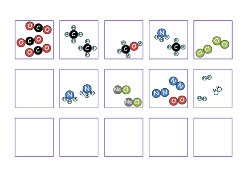 Guess the Element, Compound or Mixture