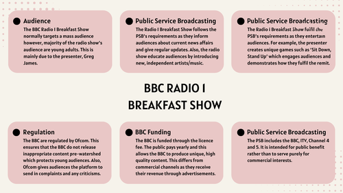 BBC Radio 1 revision mindmap for A level and GCSE Media Studies