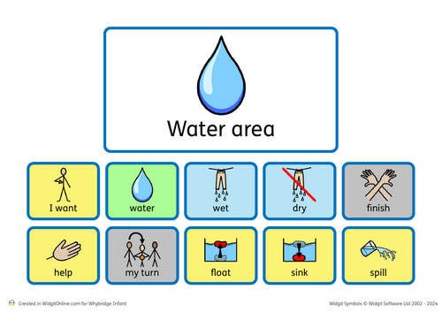 Water communication board